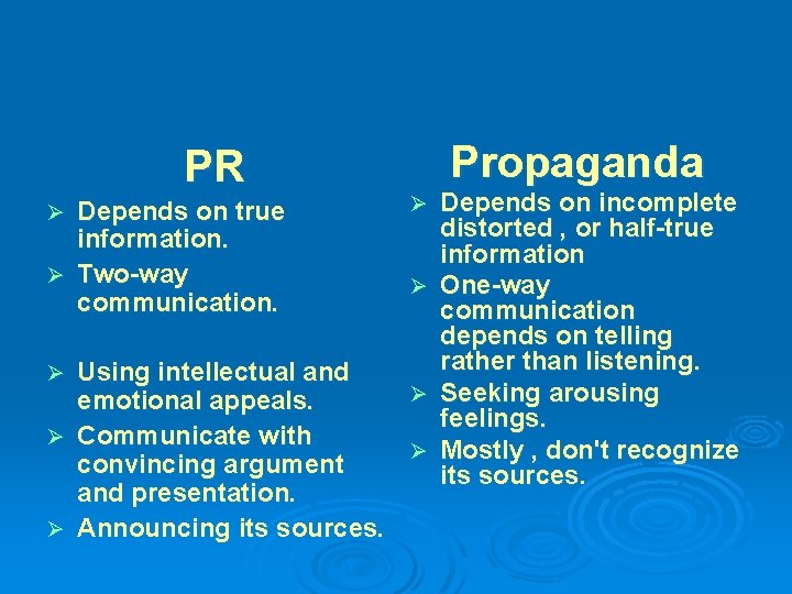 Propaganda PR Depends on true information. Ø Two-way communication. Ø Ø Ø Using intellectual