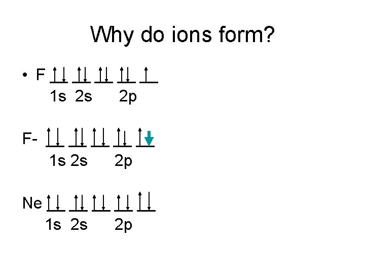 Why do ions form? • F __ __ __ 1 s 2 s 2