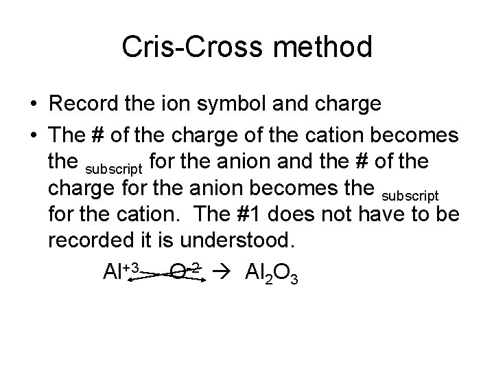 Cris-Cross method • Record the ion symbol and charge • The # of the