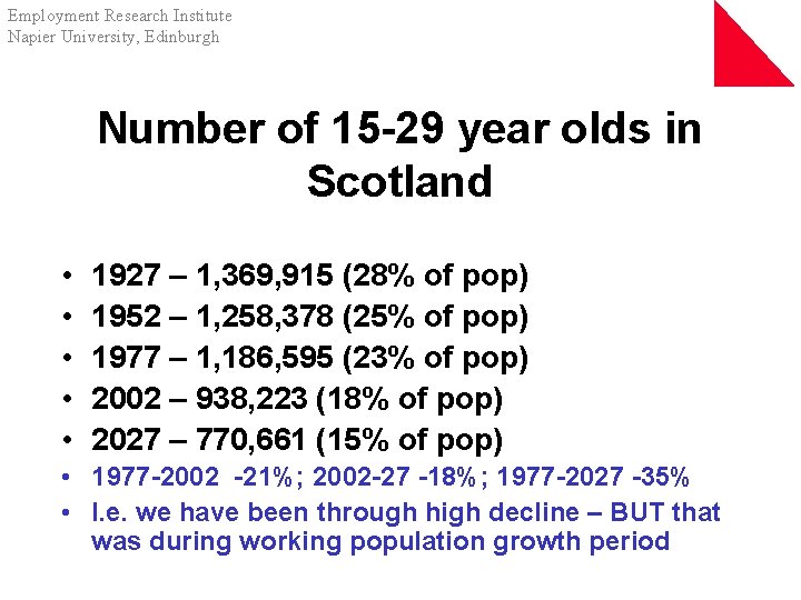 Employment Research Institute Napier University, Edinburgh Number of 15 -29 year olds in Scotland