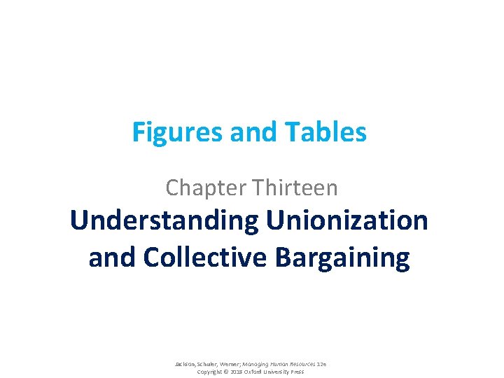 Figures and Tables Chapter Thirteen Understanding Unionization and Collective Bargaining Jackson, Schuler, Werner; Managing
