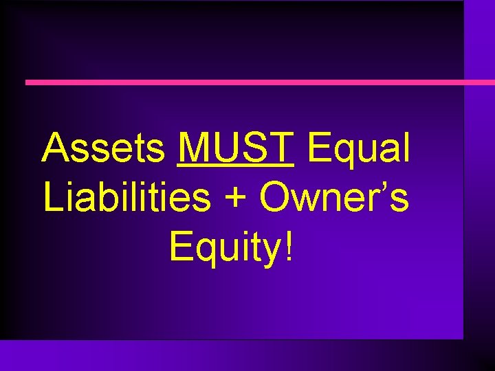 Assets MUST Equal Liabilities + Owner’s Equity! 