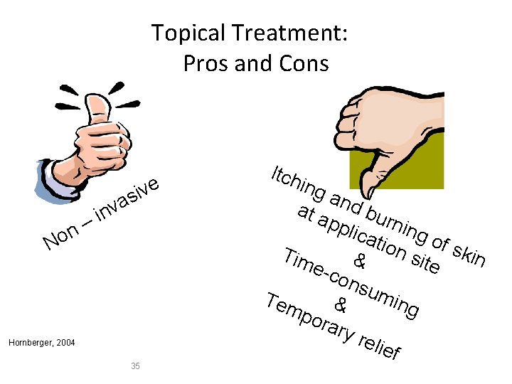 Topical Treatment: Pros and Cons – n No a v in e v i