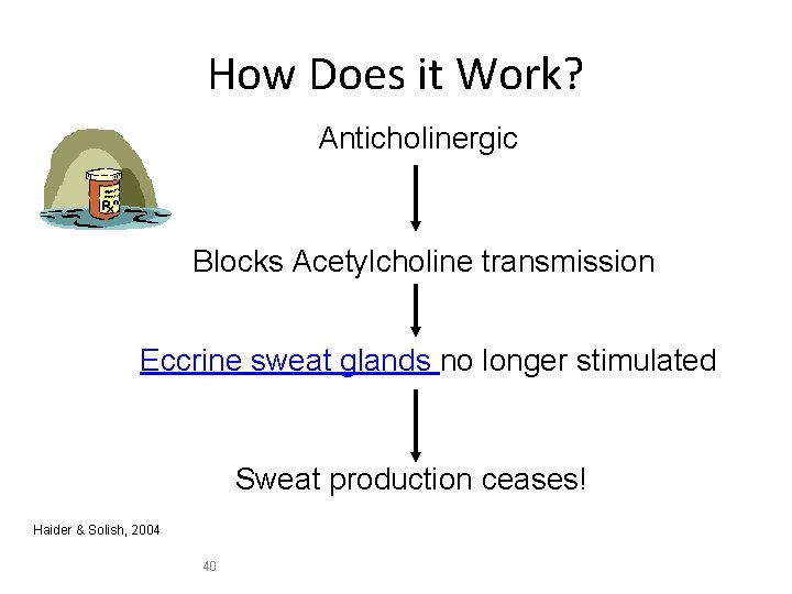 How Does it Work? Anticholinergic Blocks Acetylcholine transmission Eccrine sweat glands no longer stimulated