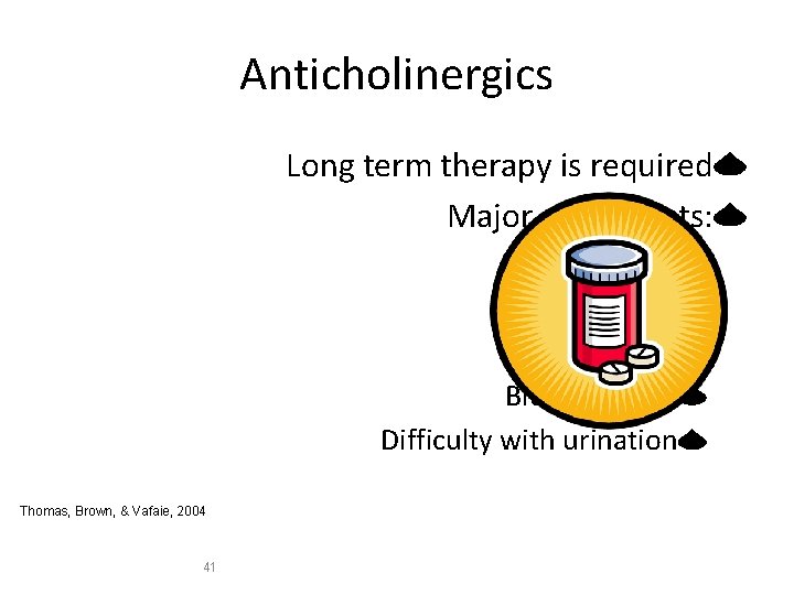 Anticholinergics Long term therapy is required Major side effects: Dry mouth Dry eyes Constipation