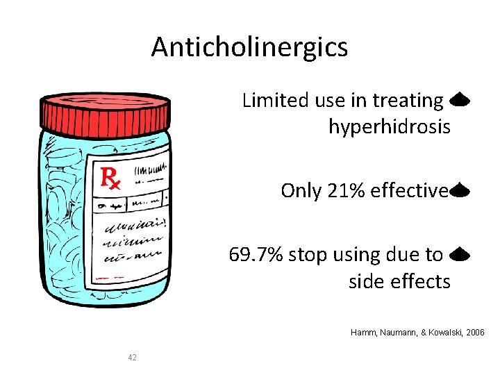 Anticholinergics Limited use in treating hyperhidrosis Only 21% effective 69. 7% stop using due