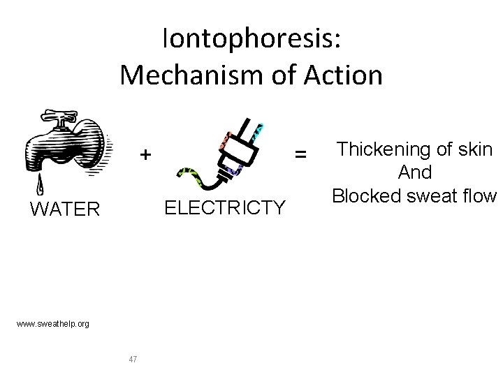 Iontophoresis: Mechanism of Action + = ELECTRICTY WATER www. sweathelp. org 47 Thickening of