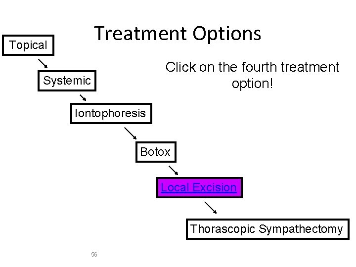 Treatment Options Topical Click on the fourth treatment option! Systemic Iontophoresis Botox Local Excision