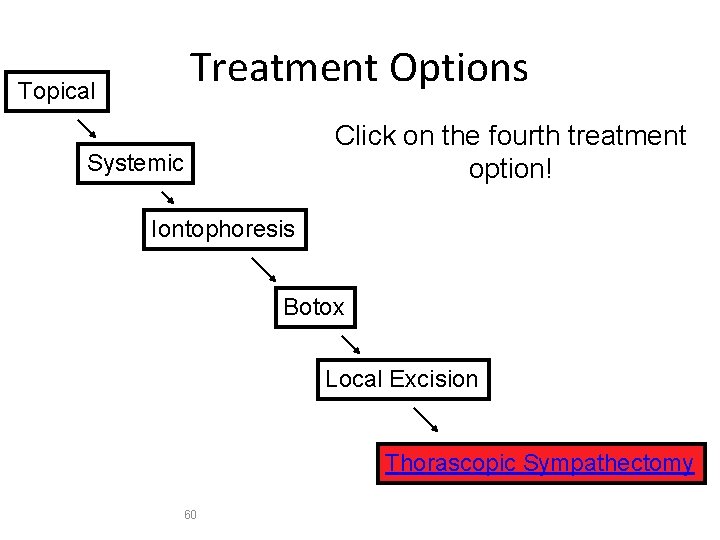 Treatment Options Topical Click on the fourth treatment option! Systemic Iontophoresis Botox Local Excision