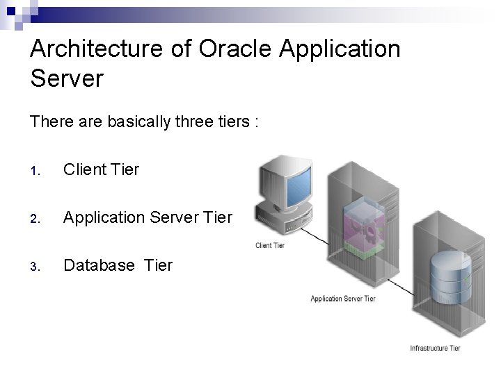 Architecture of Oracle Application Server There are basically three tiers : 1. Client Tier