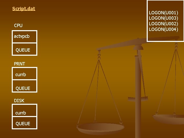 Script. dat CPU actvpcb QUEUE PRNT currb QUEUE DISK currb QUEUE LOGON(U 001) LOGON(U