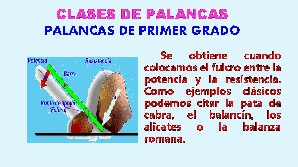 CLASES DE PALANCAS DE PRIMER GRADO Se obtiene cuando colocamos el fulcro entre la