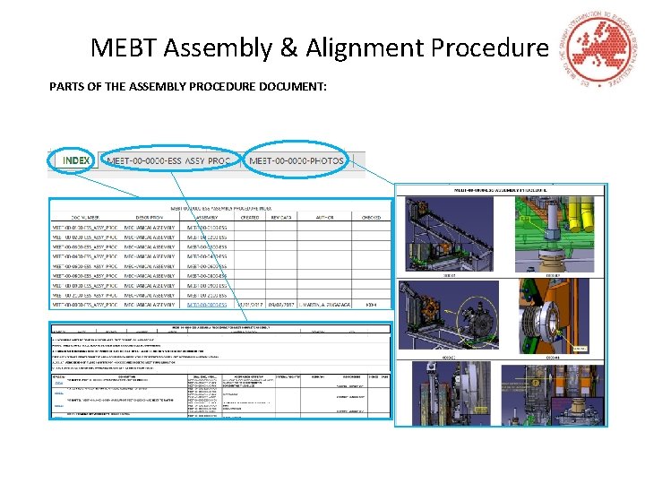 MEBT Assembly & Alignment Procedure PARTS OF THE ASSEMBLY PROCEDURE DOCUMENT: 