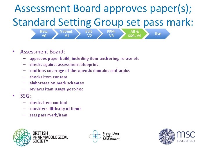 Assessment Board approves paper(s); Standard Setting Group set pass mark: New, V 0 Submit,