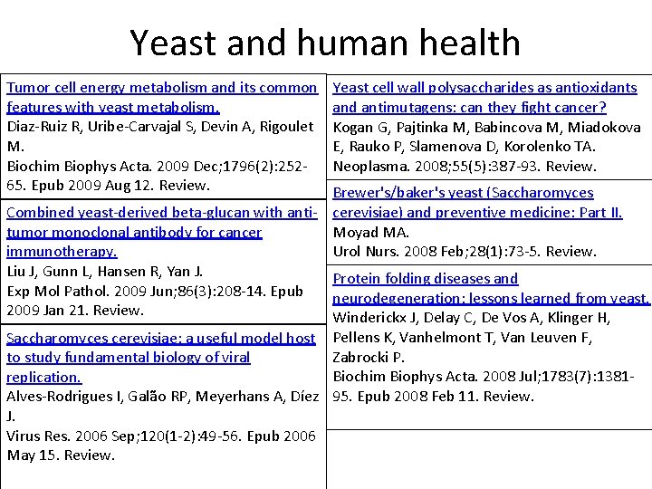 Yeast and human health Tumor cell energy metabolism and its common features with yeast