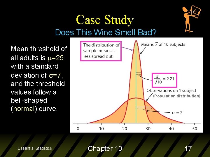 Case Study Does This Wine Smell Bad? Mean threshold of all adults is =25