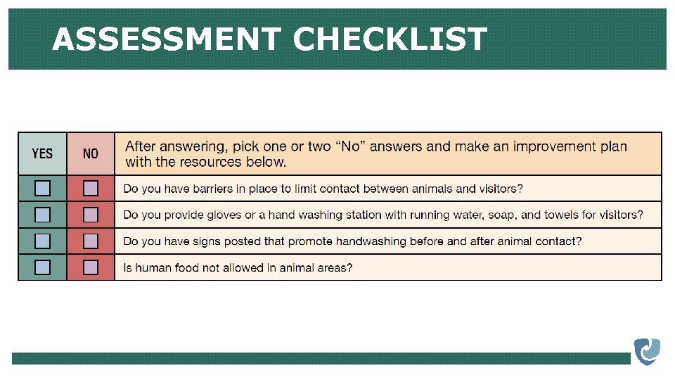 ASSESSMENT CHECKLIST 