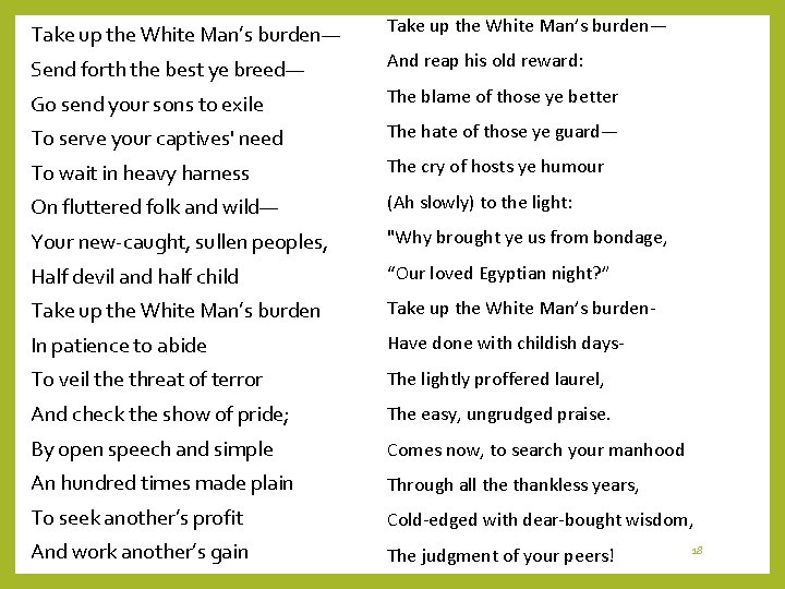 Take up the White Man’s burden— Send forth the best ye breed— And reap