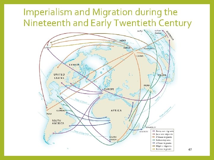 Imperialism and Migration during the Nineteenth and Early Twentieth Century 67 