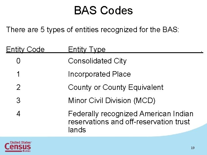 BAS Codes There are 5 types of entities recognized for the BAS: Entity Code