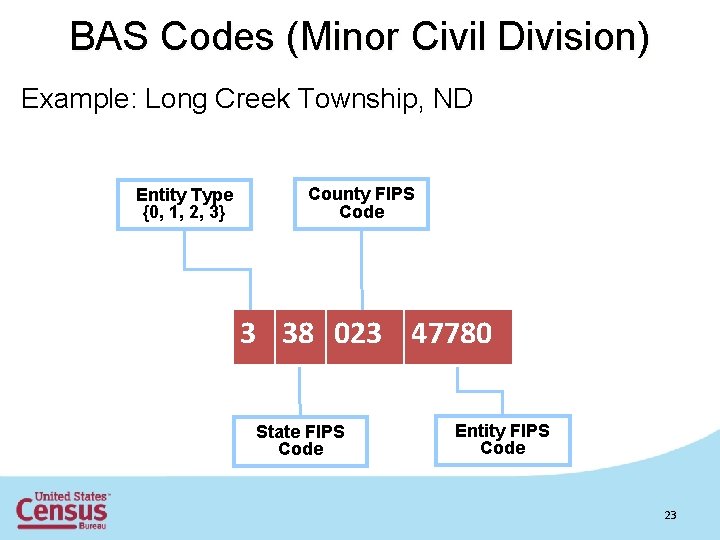 BAS Codes (Minor Civil Division) Example: Long Creek Township, ND Entity Type {0, 1,