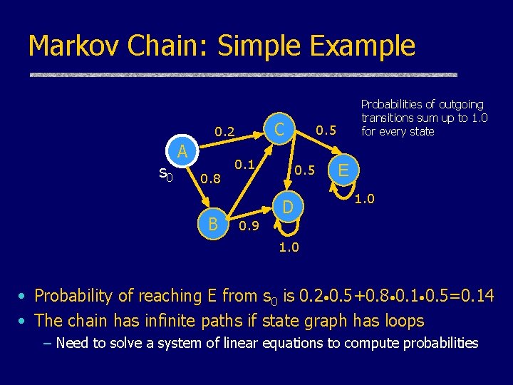 Markov Chain: Simple Example C 0. 2 s 0 A 0. 8 B 0.