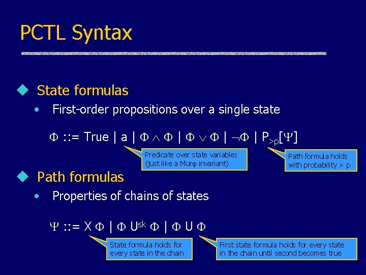 PCTL Syntax u State formulas • First-order propositions over a single state : :
