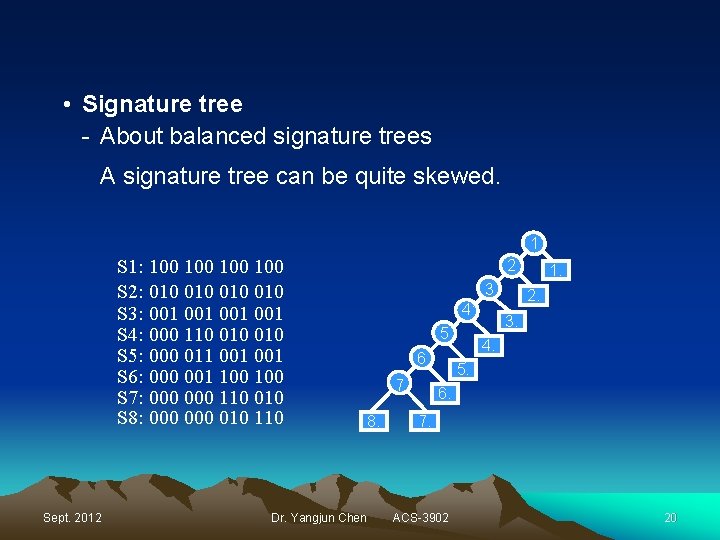  • Signature tree - About balanced signature trees A signature tree can be