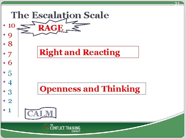 21 The Escalation Scale • • • 10 9 8 7 6 5 4