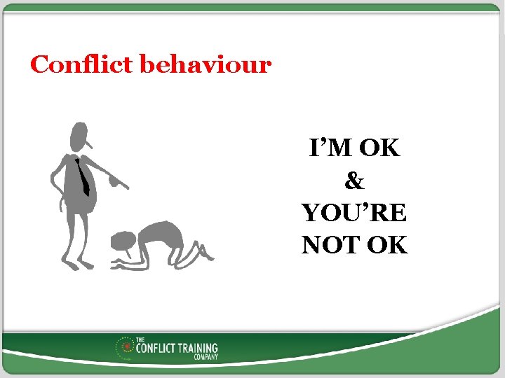 Conflict behaviour I’M OK & YOU’RE NOT OK 