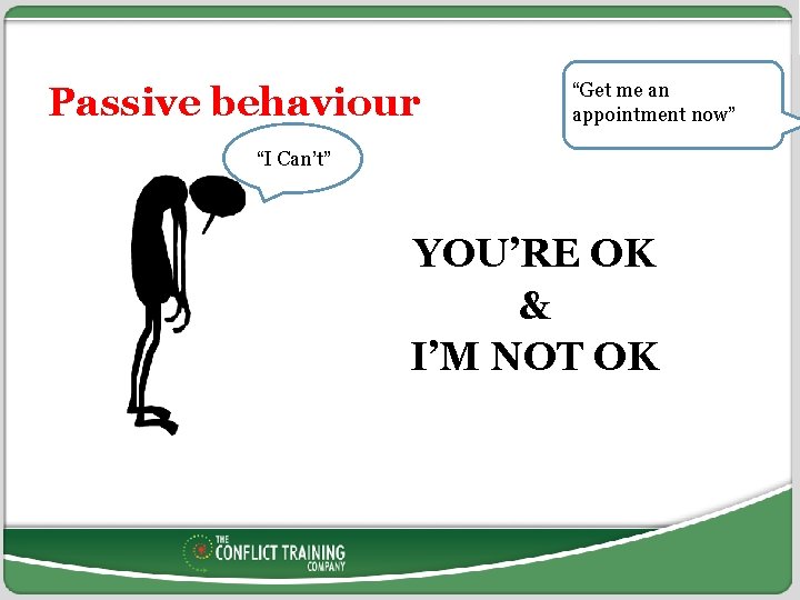 Passive behaviour “Get me an appointment now” “I Can’t” YOU’RE OK & I’M NOT