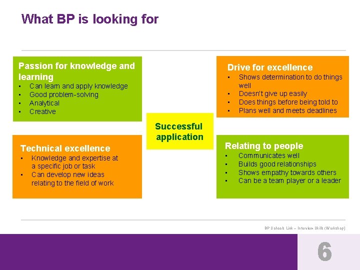 What BP is looking for Passion for knowledge and learning • • Drive for