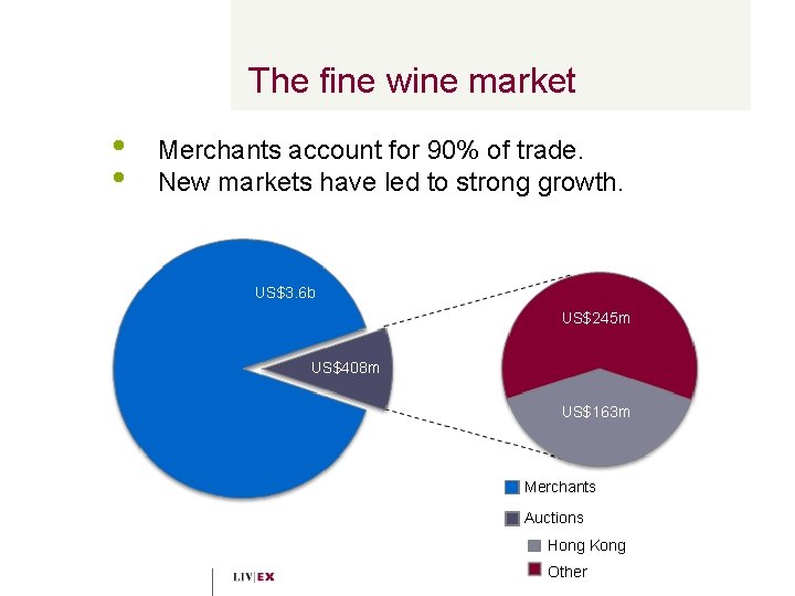 The fine wine market • • Merchants account for 90% of trade. New markets