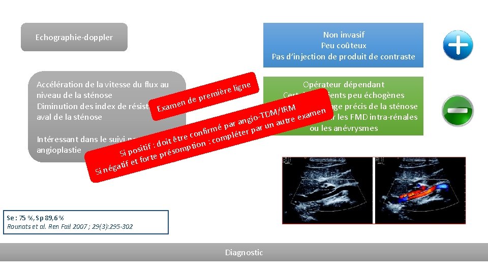 Non invasif Peu coûteux Pas d’injection de produit de contraste Echographie-doppler Accélération de la