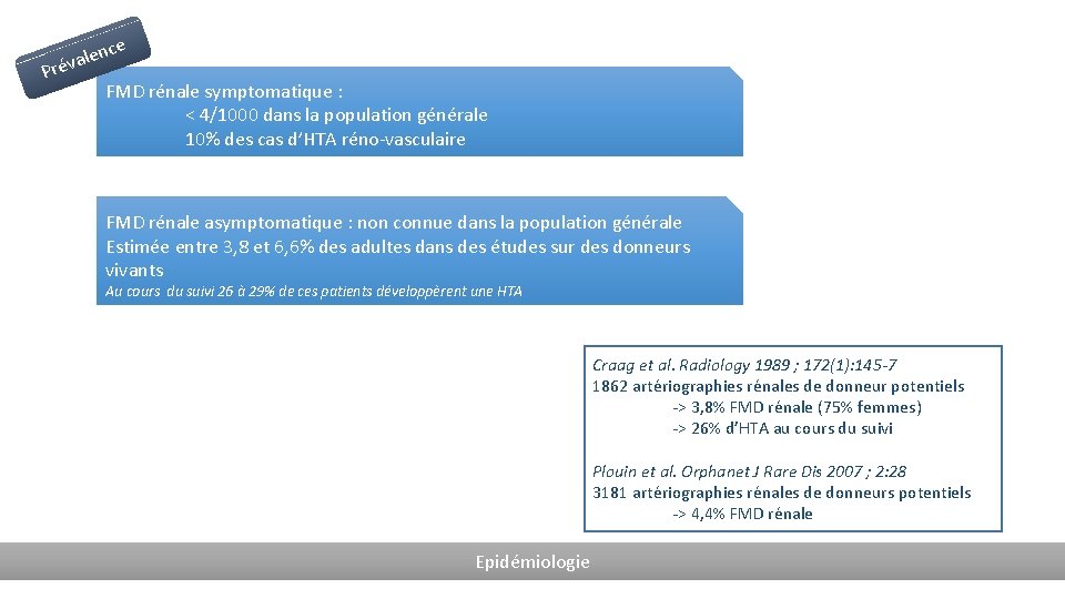 Pr e enc l a v é FMD rénale symptomatique : < 4/1000 dans