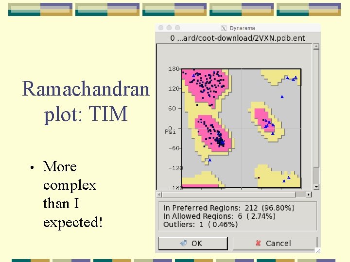 Ramachandran plot: TIM • More complex than I expected! 
