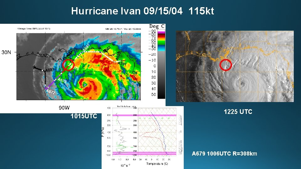 Hurricane Ivan 09/15/04 115 kt 1015 UTC 1225 UTC A 679 1006 UTC R=308