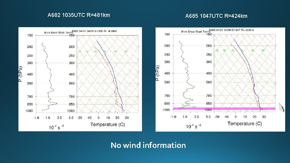 A 682 1035 UTC R=481 km A 685 1047 UTC R=424 km No wind