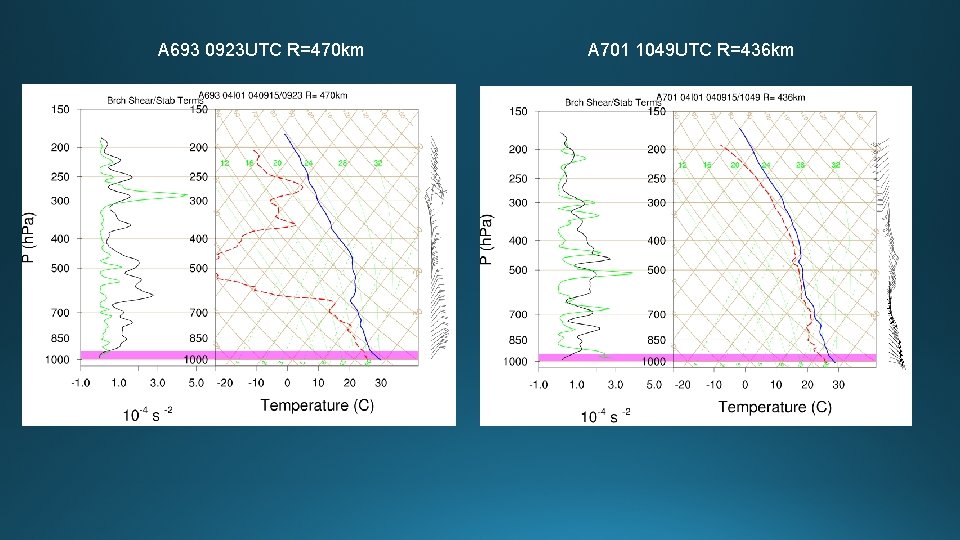 A 693 0923 UTC R=470 km A 701 1049 UTC R=436 km 