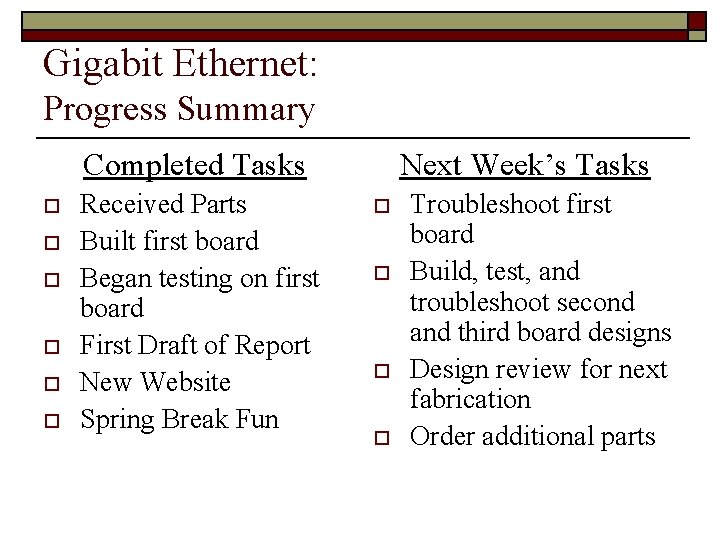 Gigabit Ethernet: Progress Summary Completed Tasks o o o Received Parts Built first board