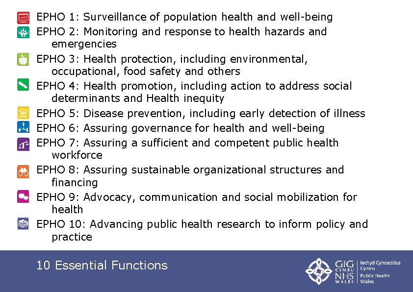 EPHO 1: Surveillance of population health and well-being EPHO 2: Monitoring and response to