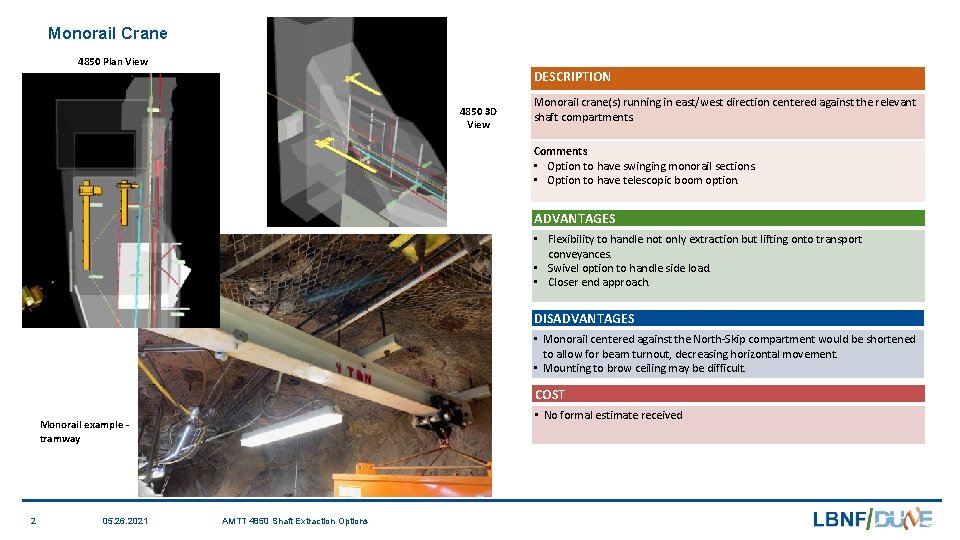 Monorail Crane 4850 Plan View DESCRIPTION 4850 3 D View Monorail crane(s) running in