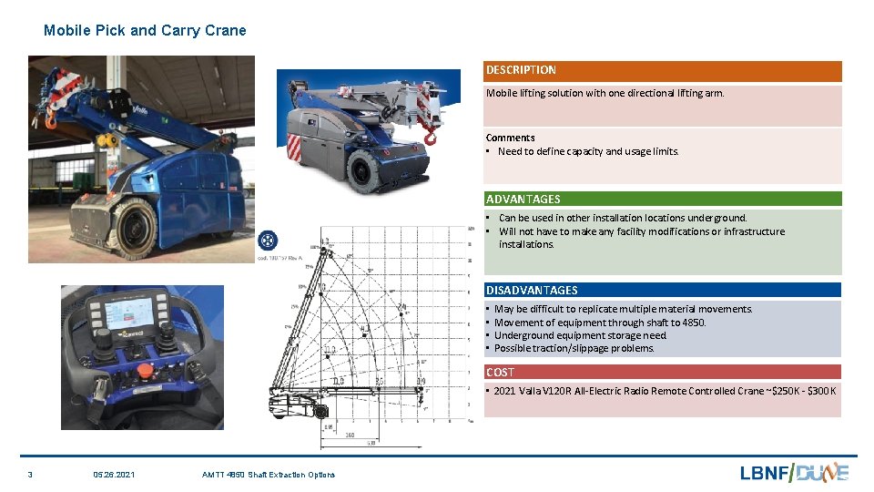 Mobile Pick and Carry Crane DESCRIPTION Mobile lifting solution with one directional lifting arm.