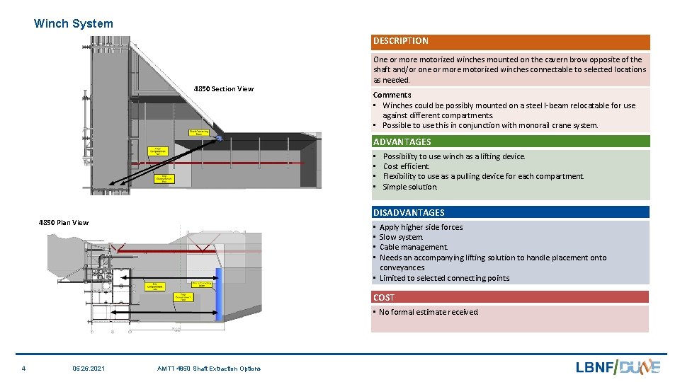 Winch System DESCRIPTION 4850 Section View One or more motorized winches mounted on the