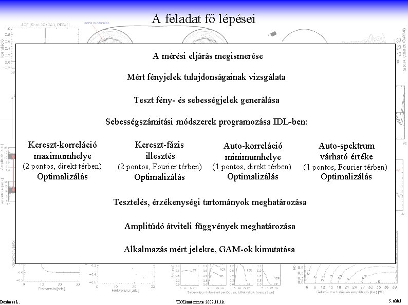 A feladat fő lépései A mérési eljárás megismerése Mért fényjelek tulajdonságainak vizsgálata Teszt fény-