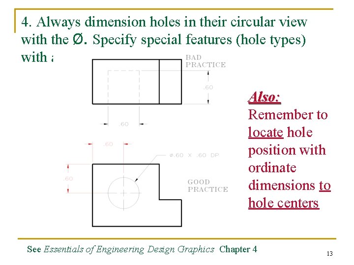 4. Always dimension holes in their circular view with the Ø. Specify special features