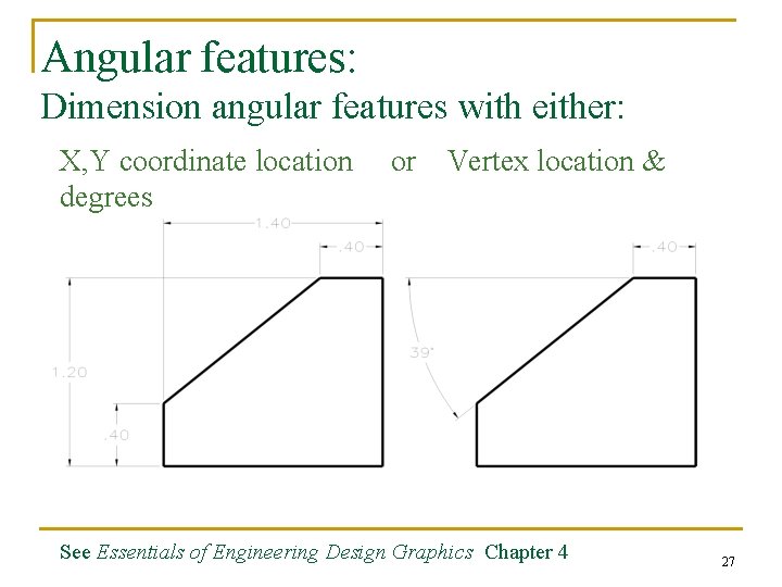 Angular features: Dimension angular features with either: X, Y coordinate location degrees or Vertex