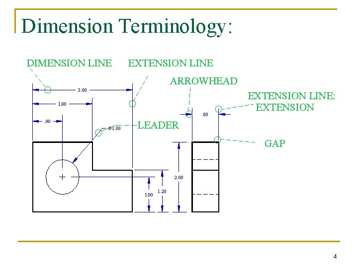 Dimension Terminology: DIMENSION LINE EXTENSION LINE ARROWHEAD 3. 00 1. 80. 90 1. 00