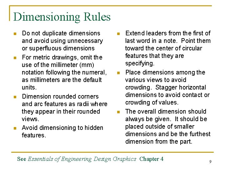 Dimensioning Rules n n Do not duplicate dimensions and avoid using unnecessary or superfluous