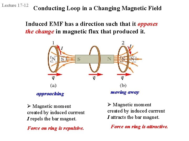 Lecture 17 -12 Conducting Loop in a Changing Magnetic Field Induced EMF has a